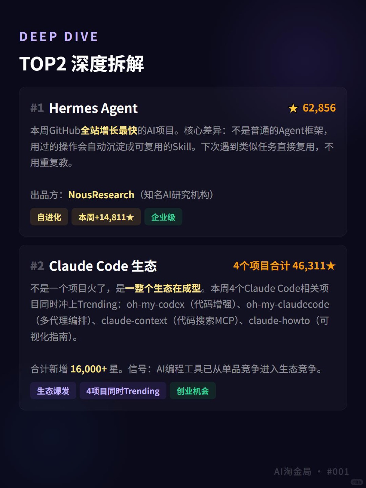 本周GitHub最火AI项目TOP5 图2