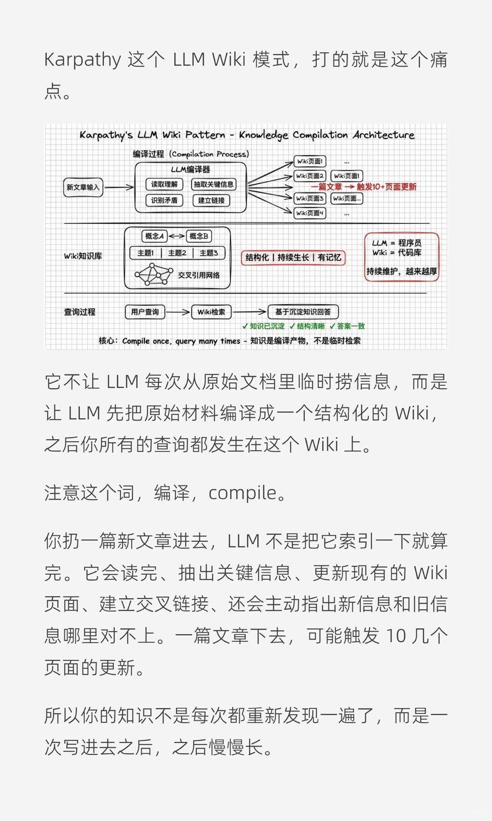 笔记吃灰三年，被Hermes一个技能救活了 图5