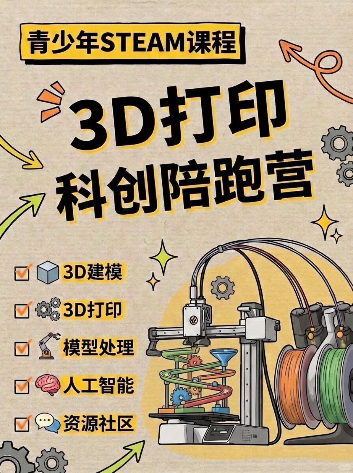 青少年3D打印到底怎么学? 图5
