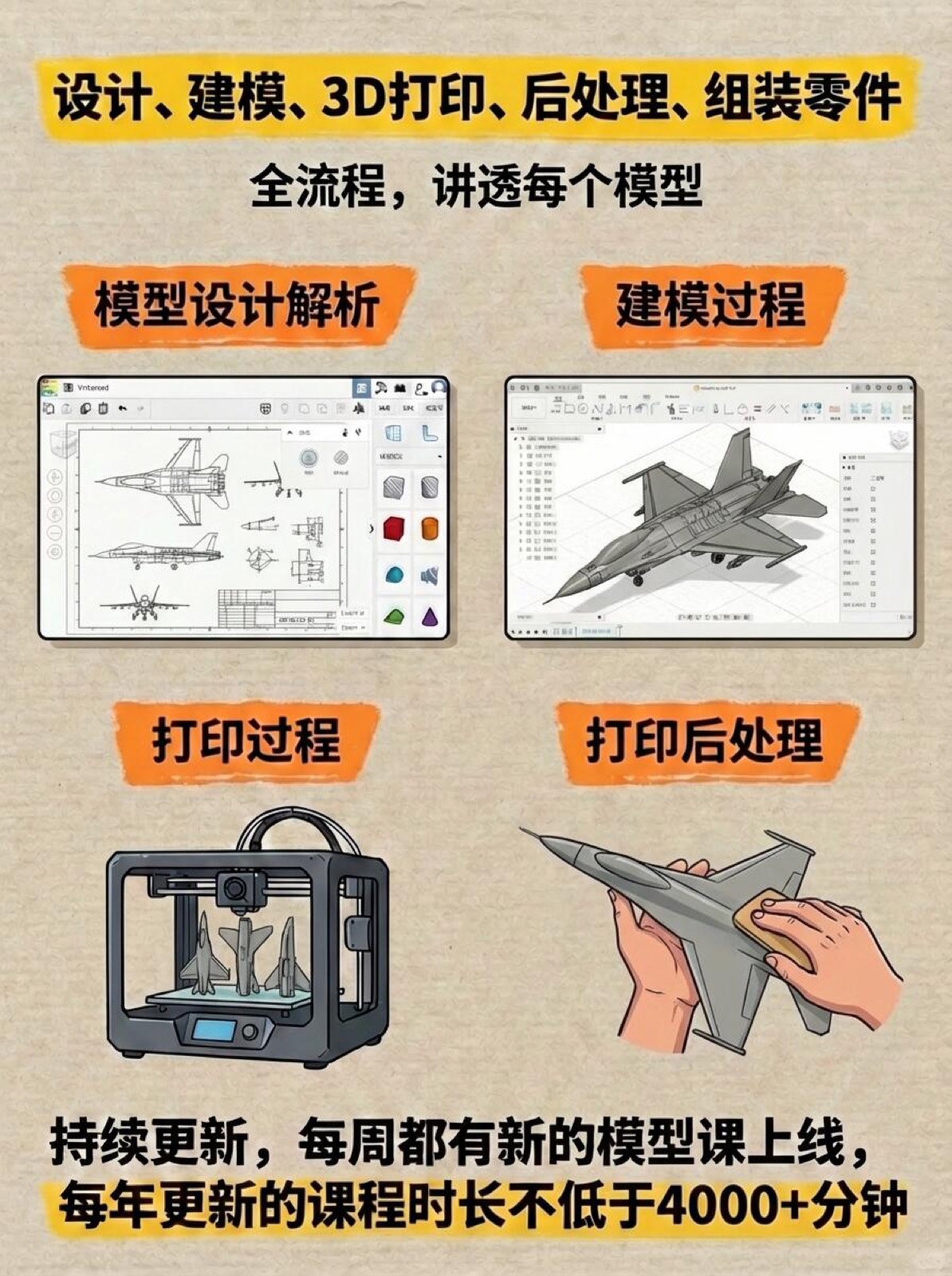 青少年3D打印到底怎么学? 图6