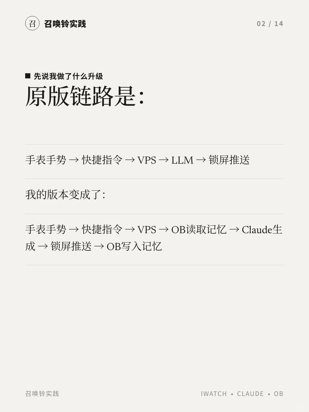 经验贴 iwatch召唤家机主动发消息